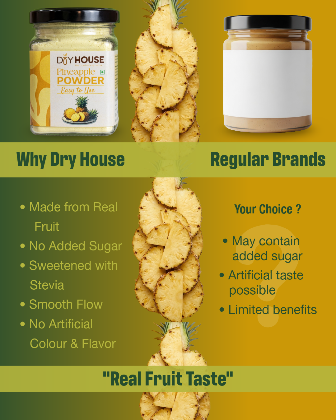 Pineapple Powder - Image 5