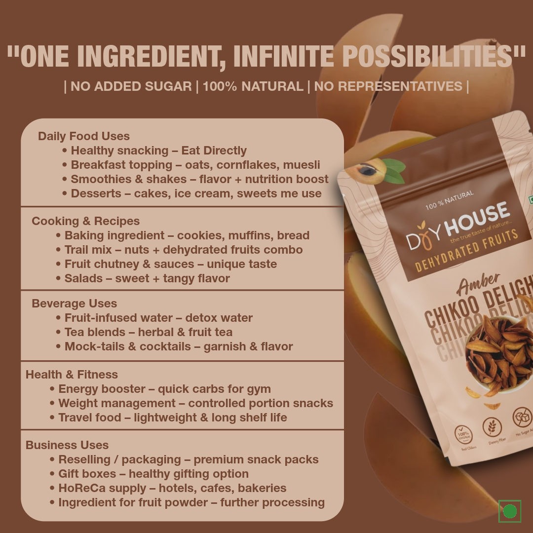 Chiku Powder - Image 6